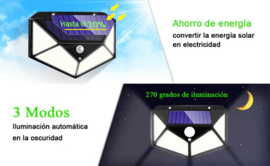 Pack 3 Foco Solar Led (3x2)