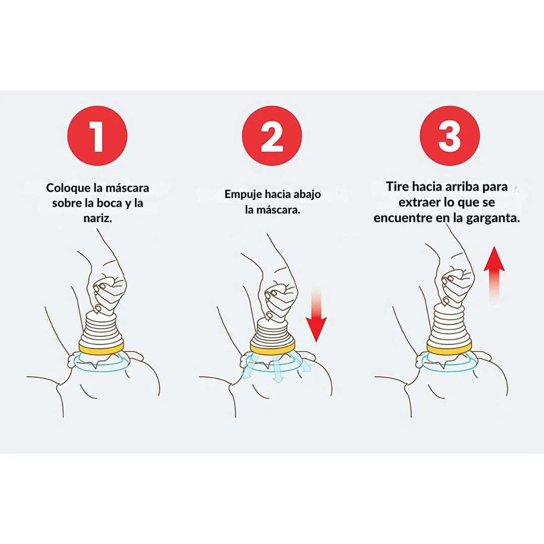 Dispositivo de Emergencia Anti Asfixia